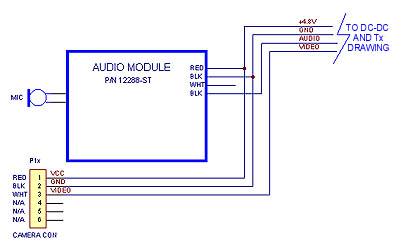 Schematic of Camera and Amplifier connections