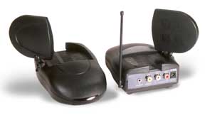Photo of Video Senders (transmitter and Rcvr)